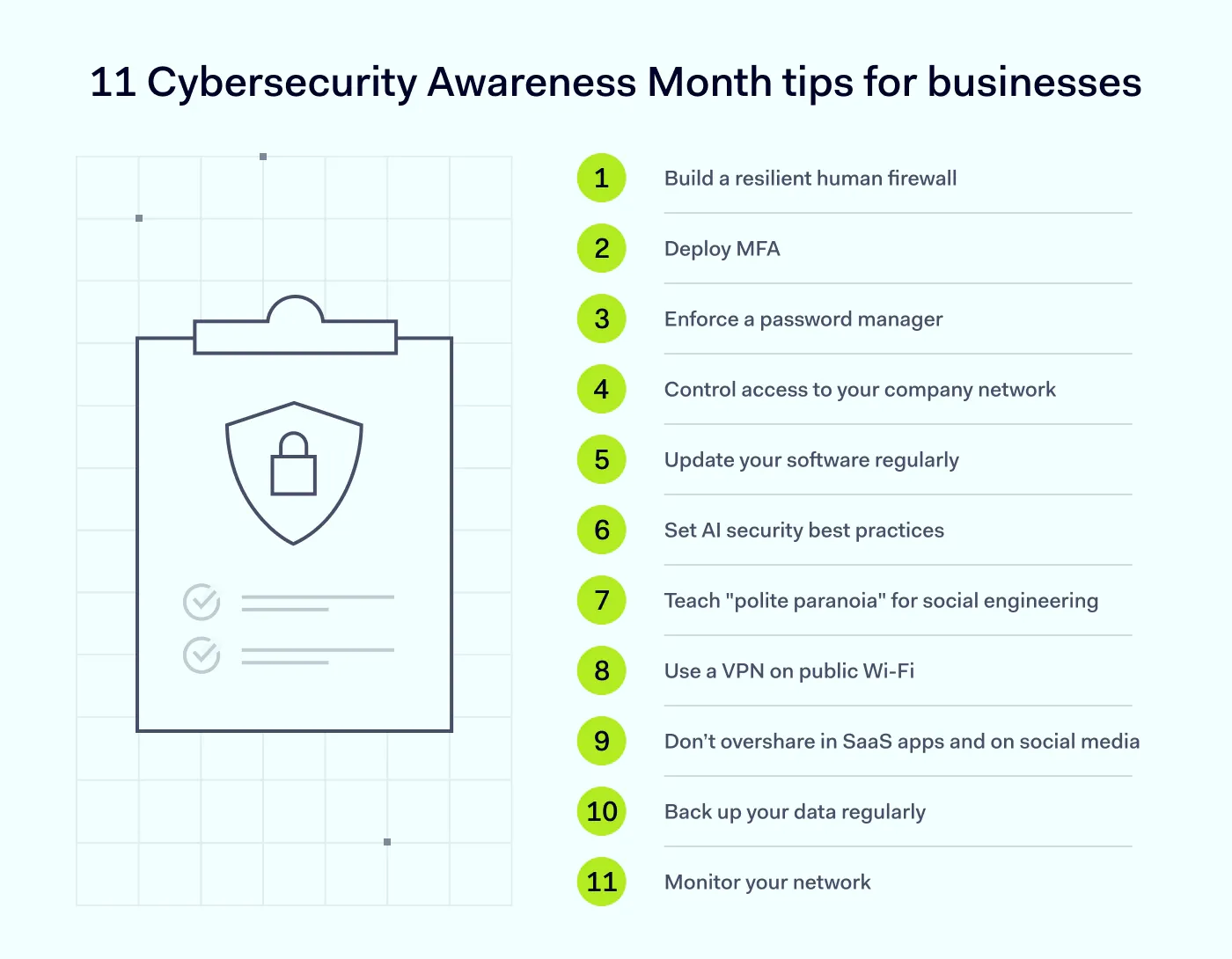 An image listing 11  Cybersecurity Awareness Month tips for businesses