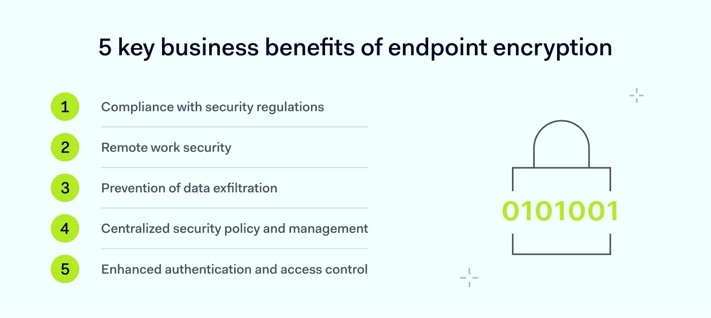 5 key business benefits of endpoint encryption