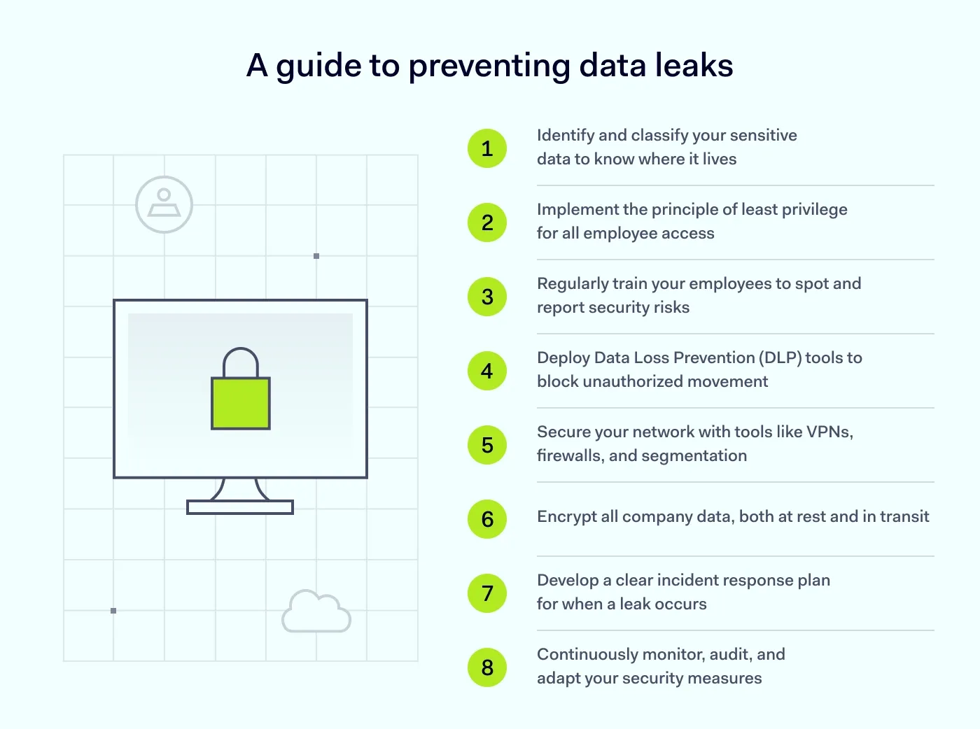 A guide to preventing data leaks (list)