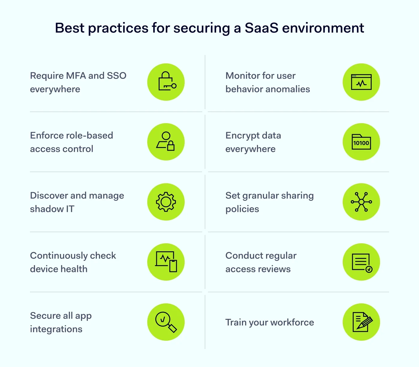 Best practices for securing a SaaS environment