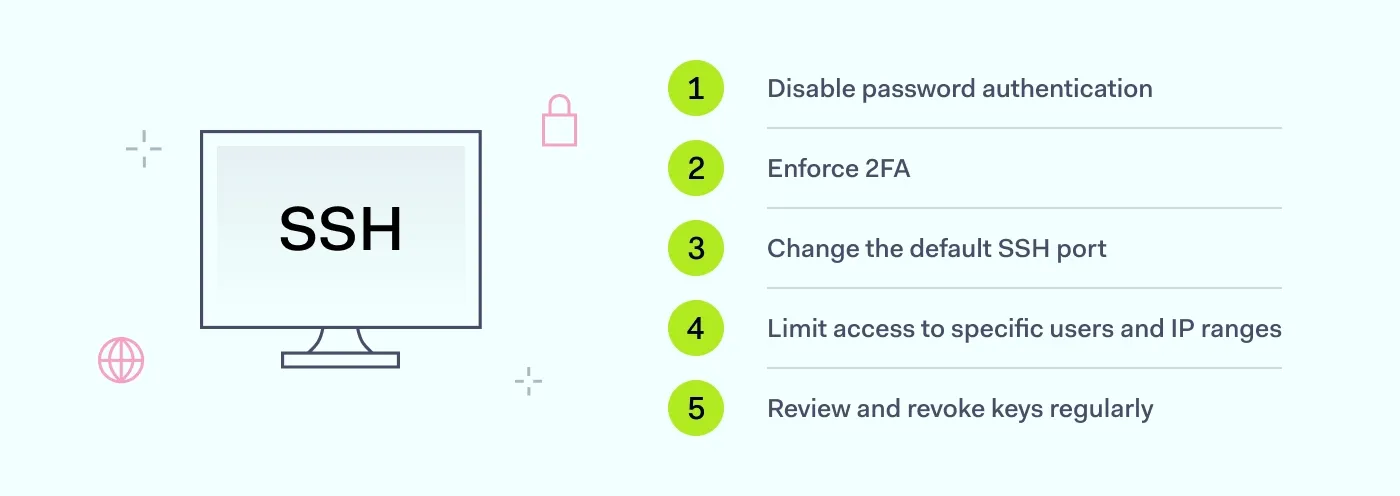 An image displaying a list of best SSH practices