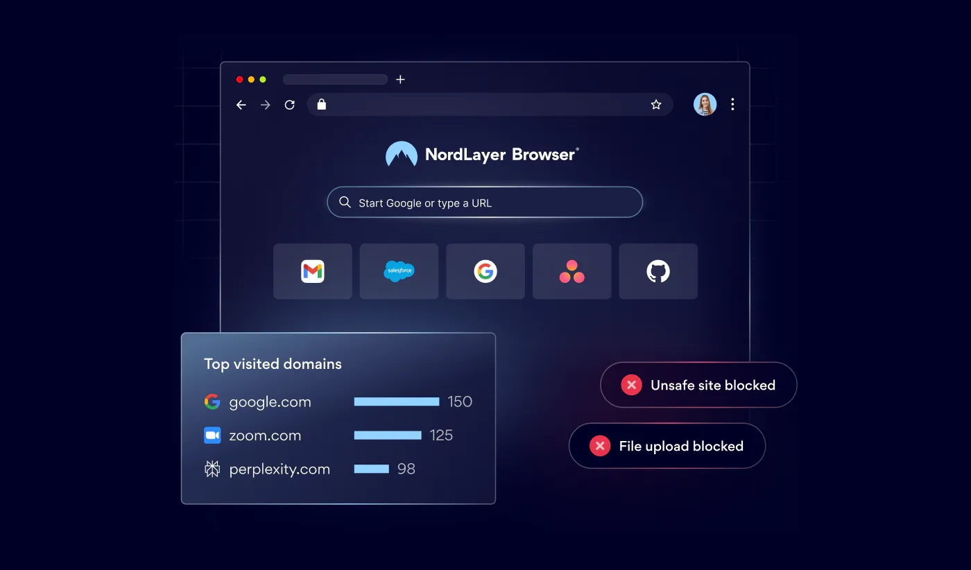 How NordLayer supports the 10 enterprise browser use cases