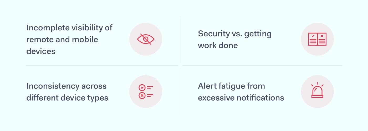 Common endpoint security challenges list.