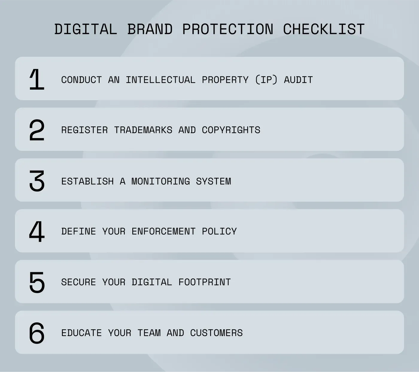 Digital brand protection checklist