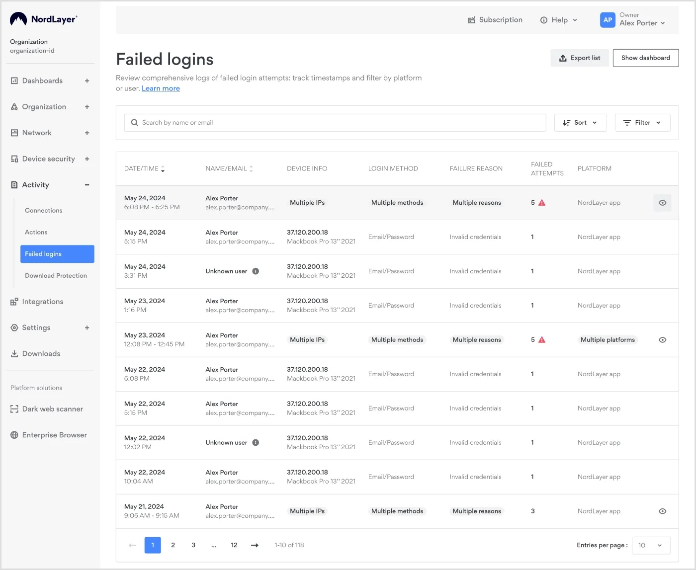NordLayer Control Panel showing Failed Logins log for monitoring suspicious login attempts
