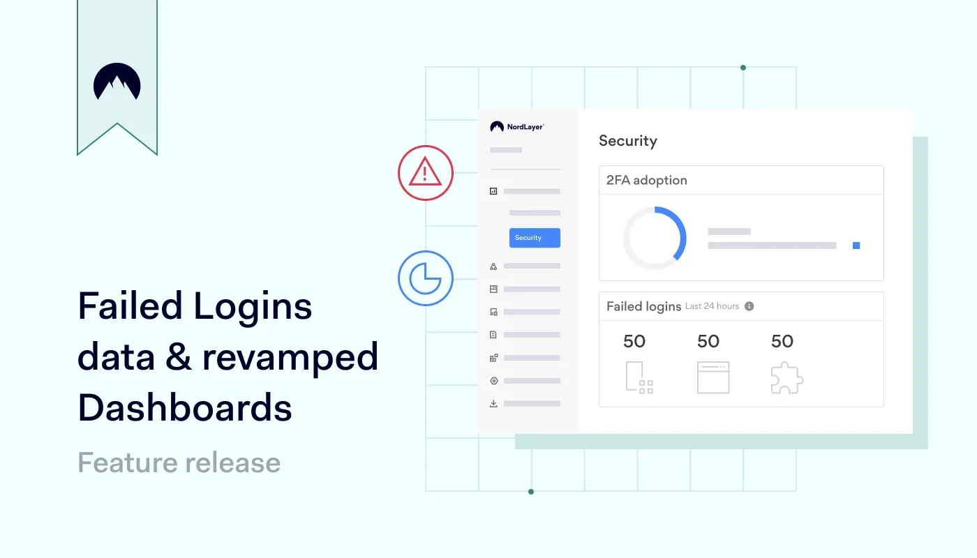 Failed Logins data and revamped Dashboards blog cover with the title displayed