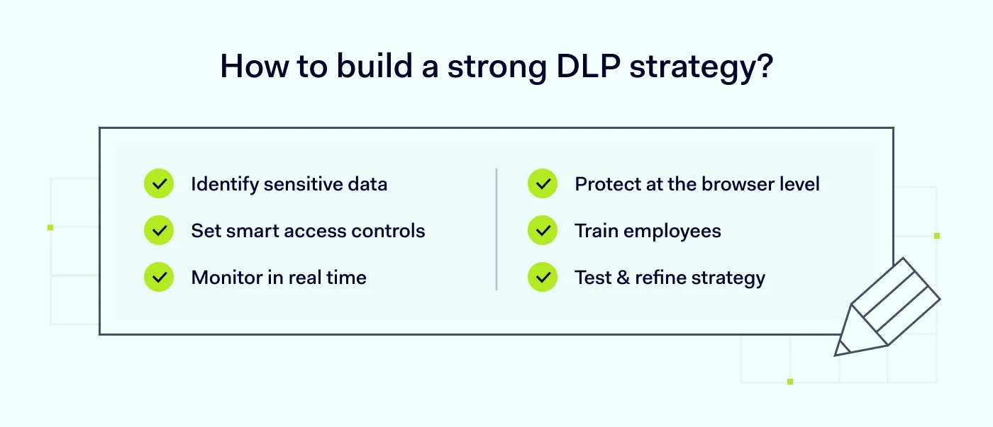 Best practices for SaaS Data Loss Prevention.