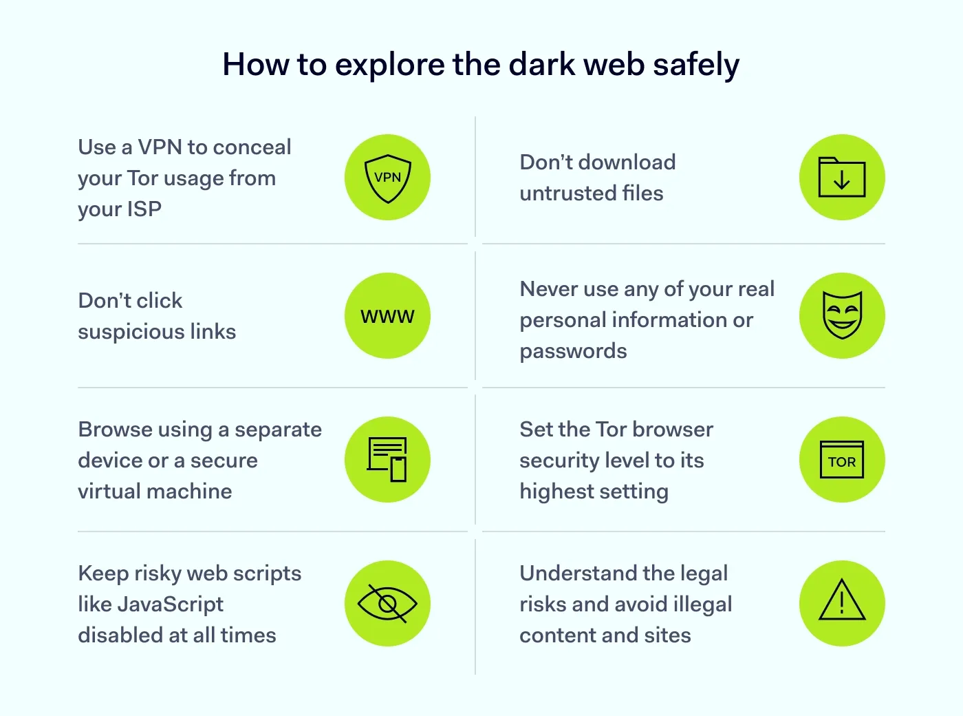 How to explore the dark web safely