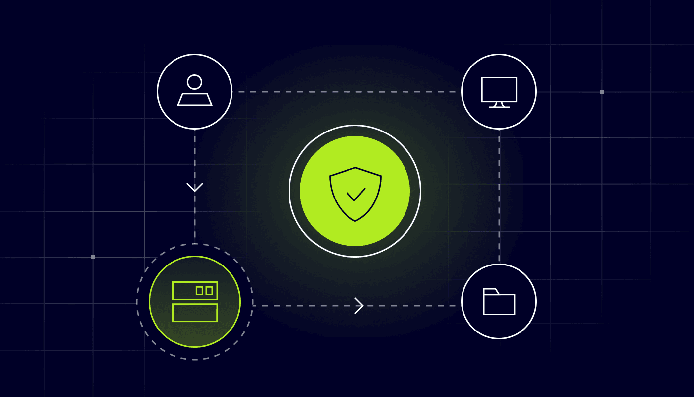 How to securely access Virtual Network Computing (VNC) from an outside network