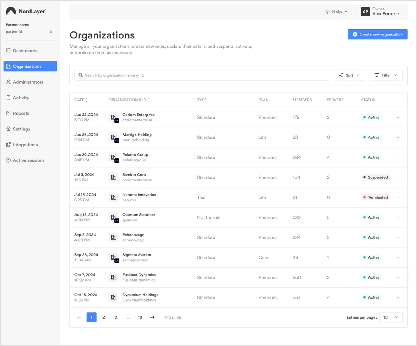 An image that shows how to add a new organization in NordLayer’s Service Management Portal