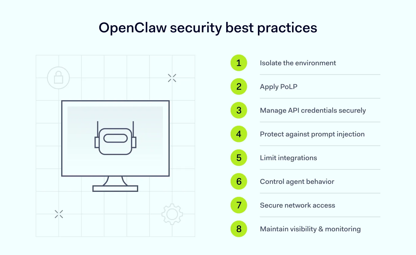 OpenClaw security best practices, which include isolation, secure API key management, and network protection.