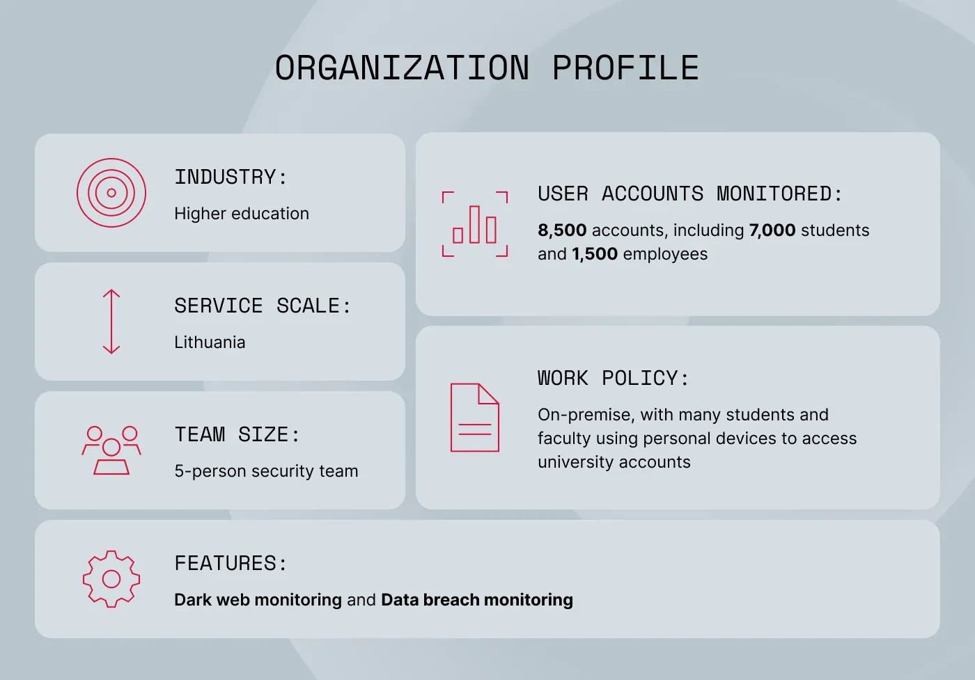 An image with a profile of Vilnius Tech detailing the industry it's in and NordStellar's solutions it uses