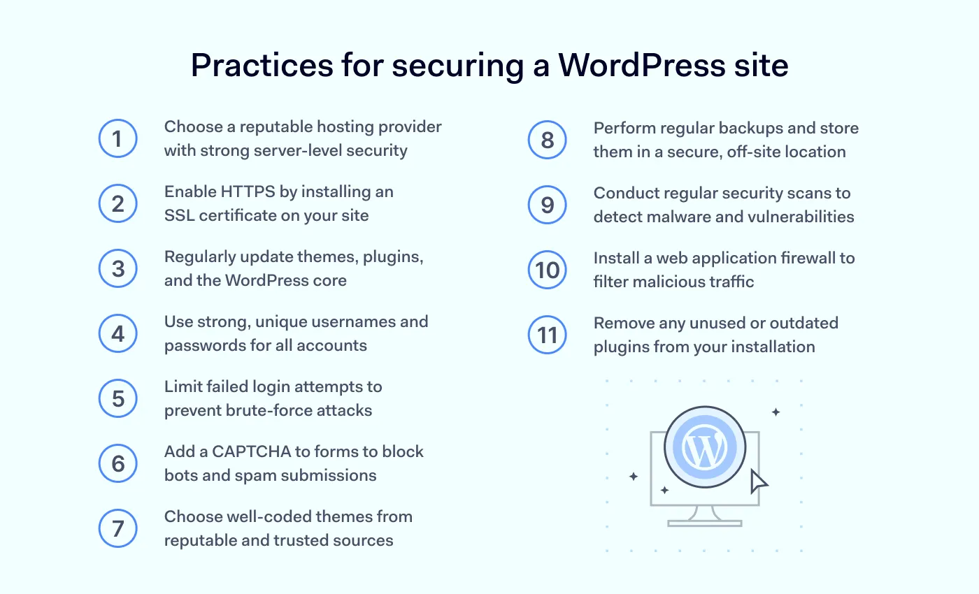 11 WordPress security best practices