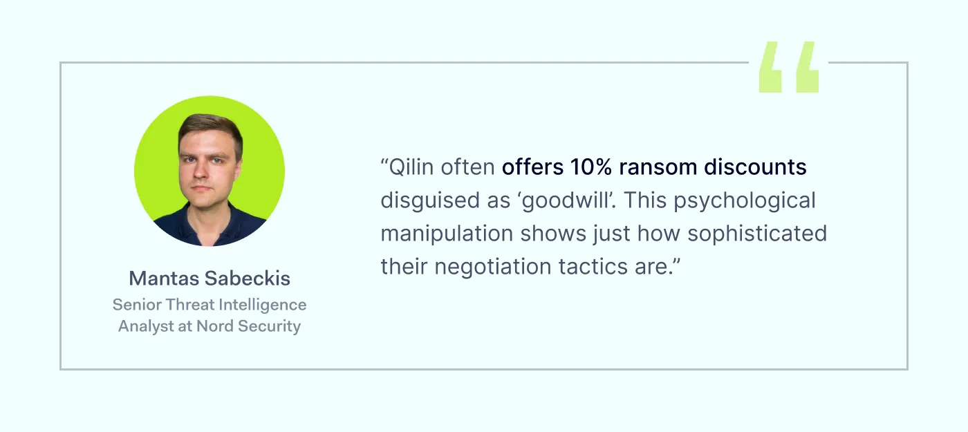 A quote from Mantas Sabeckis, Senior Threat Intelligence Analyst at Nord Security, on the manipulation tactics Qilin uses.
