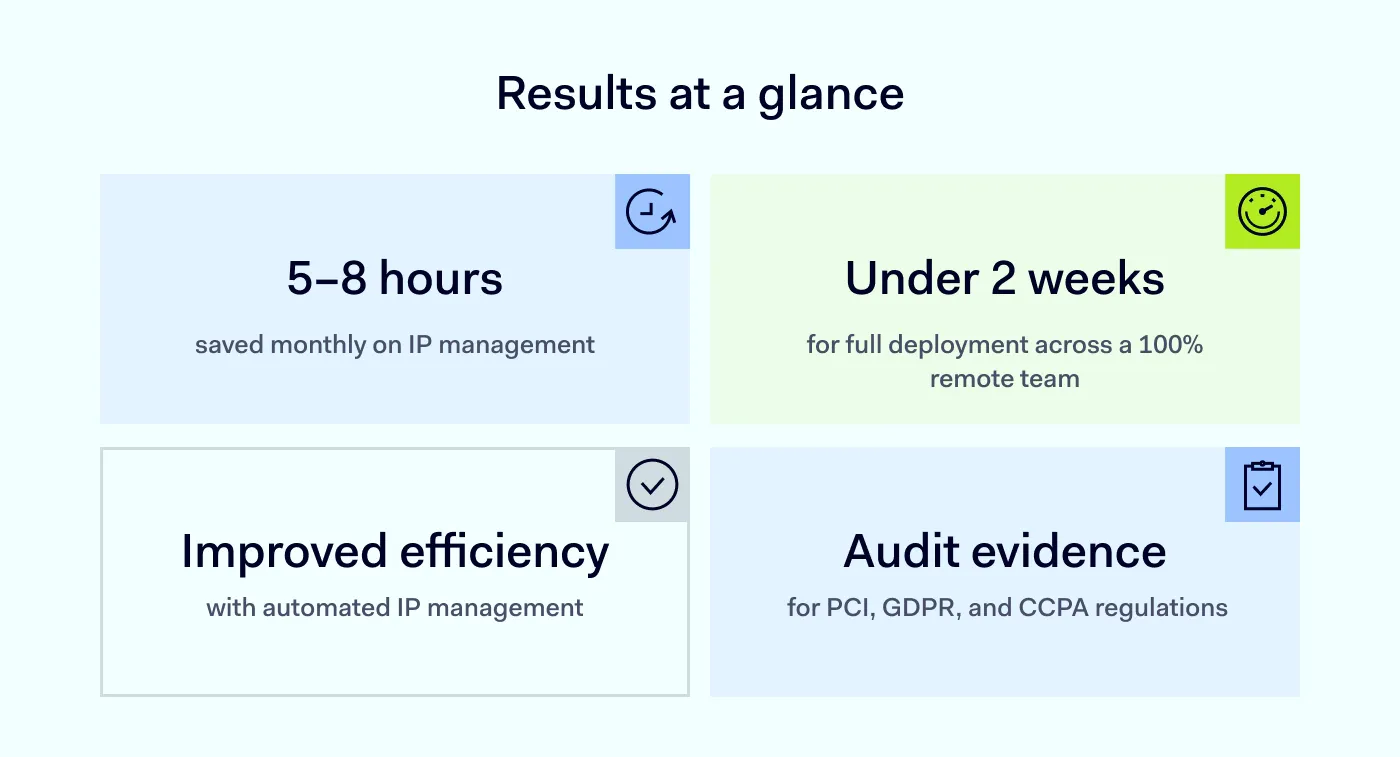 An image presenting the results StackUnited experienced using NordLayer