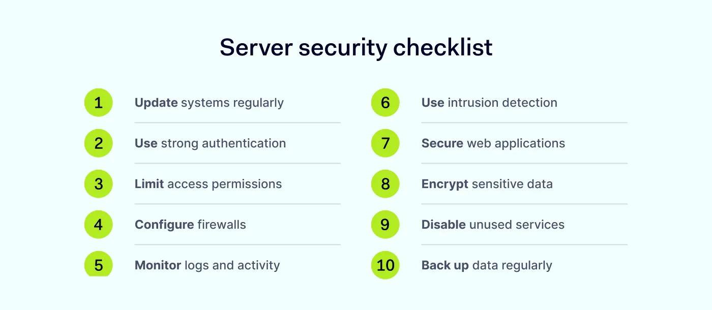 Server security checklist showing key steps like updates, authentication, encryption, and backups around a central server.