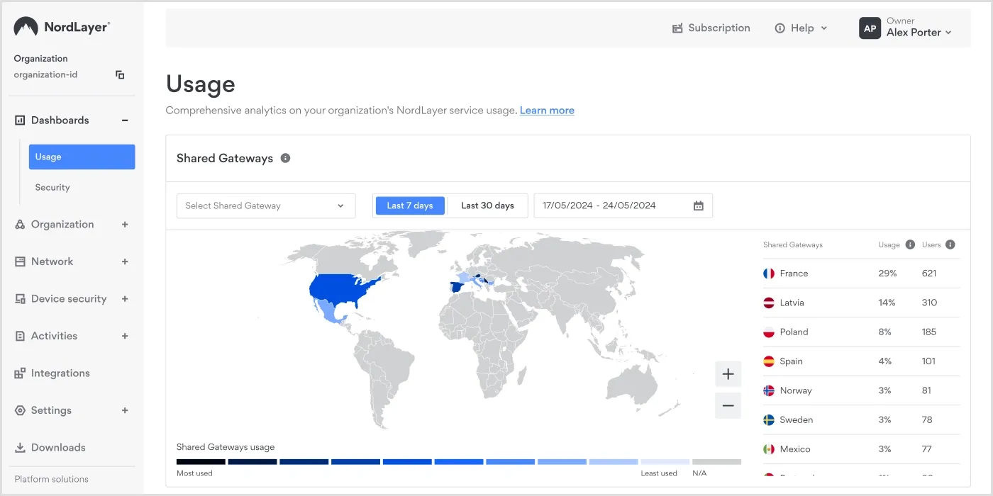 A list of Shared Gateways in NordLayer’s Control Panel
