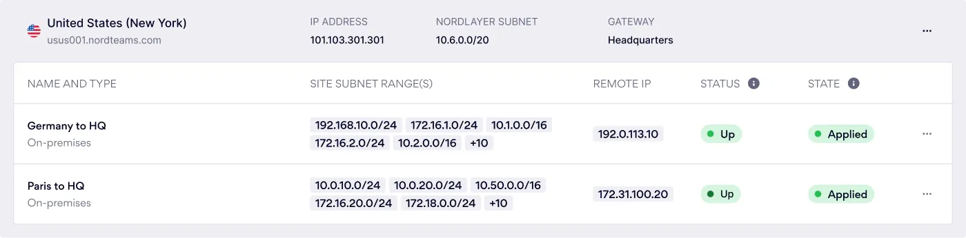 Image showing how to configure a VPN in NordLayer’s Control Panel