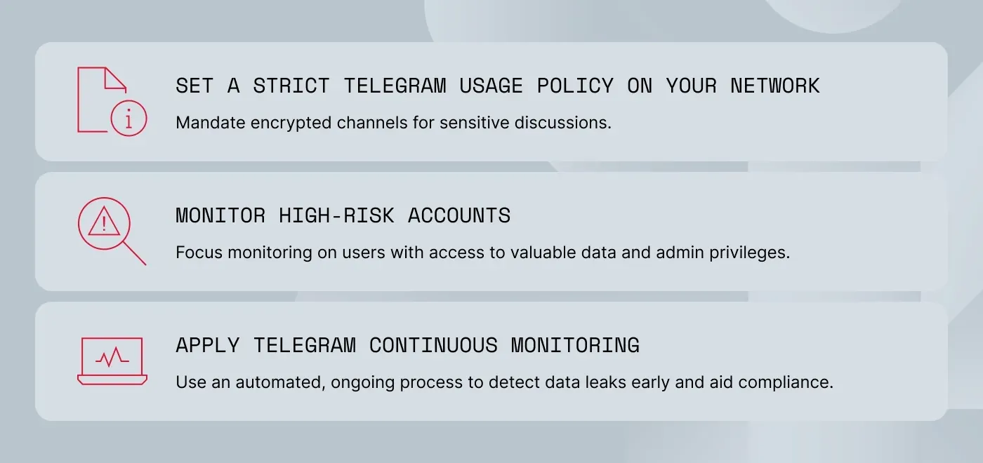 An image listing best practices for businesses securing Telegram activity, such as deploying Telegram monitoring solution