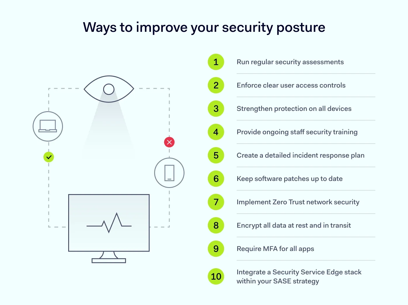 Ways to improve your security posture
