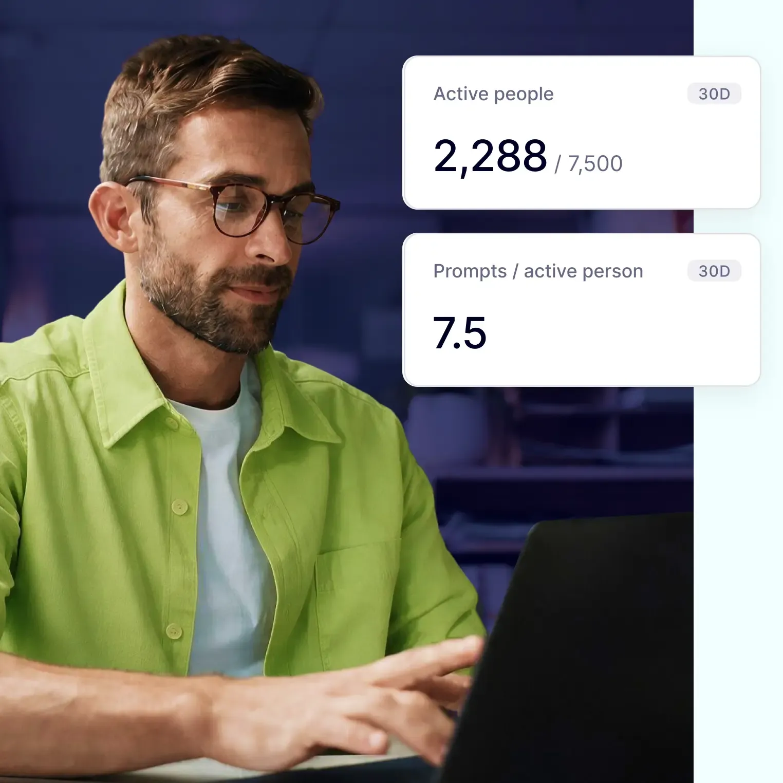 Admin checking AI security dashboard displaying 2,288 employees using AI tools with 7.5 prompts per active person