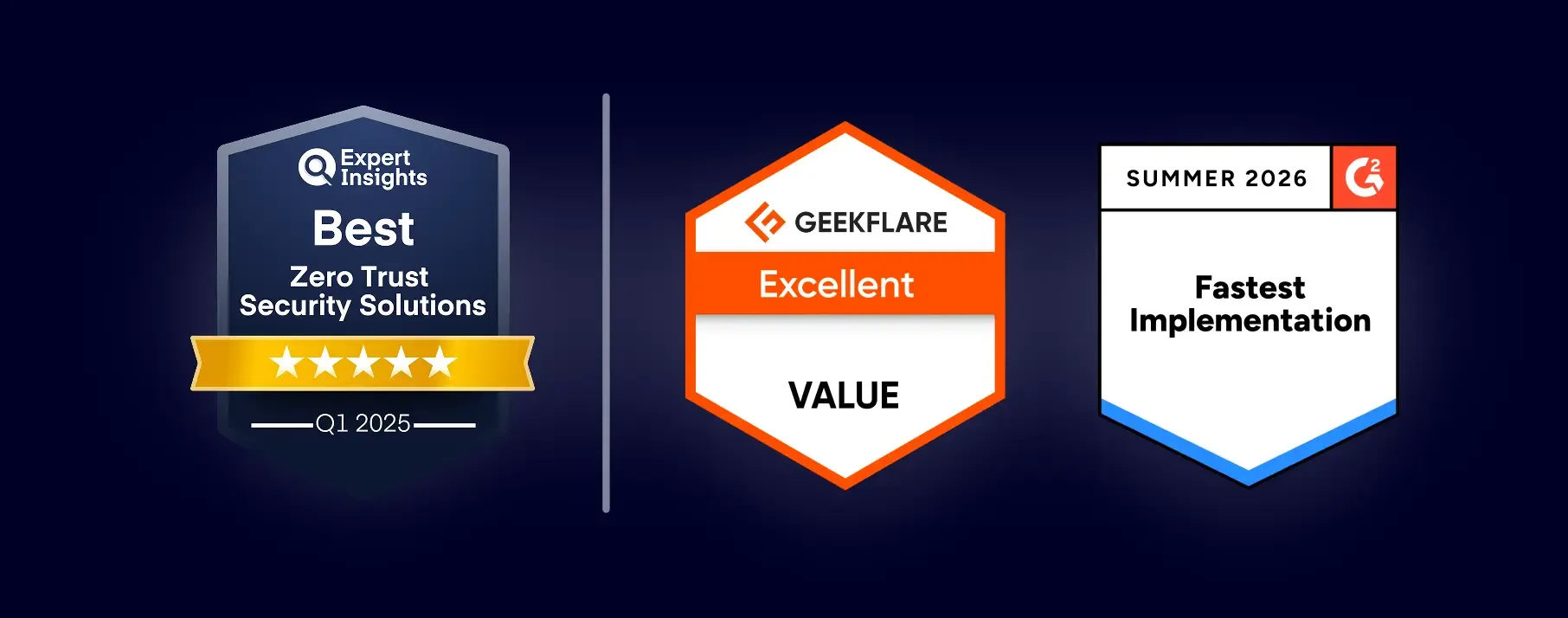 Awards: Gartner best security, Geeklare value, G2 fastest implementation