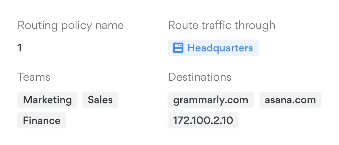 Browser traffic routed via private gateways to restrict internal resource access