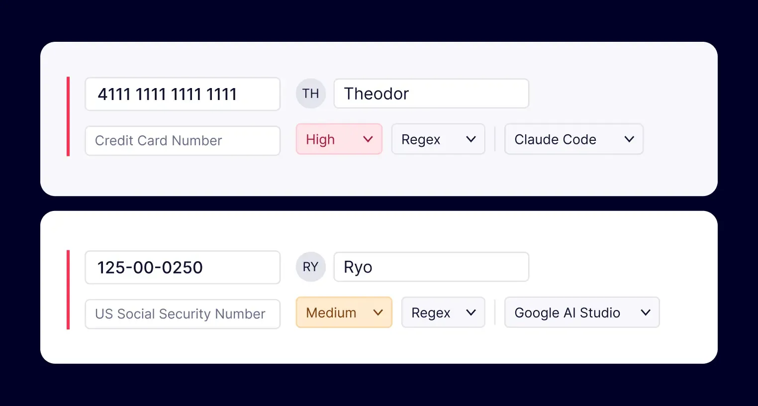 Dashboard showing sensitive data alerts including credit card and SSN detection