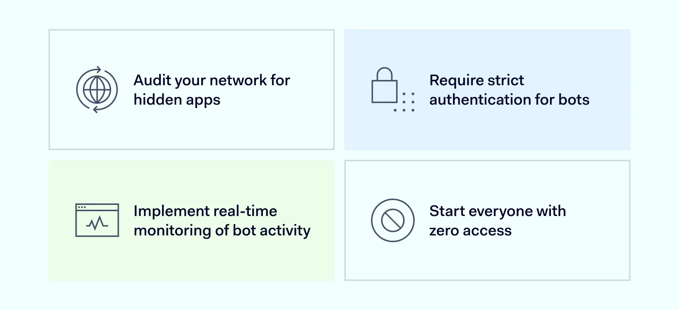 Best practices for applying zero trust to AI security