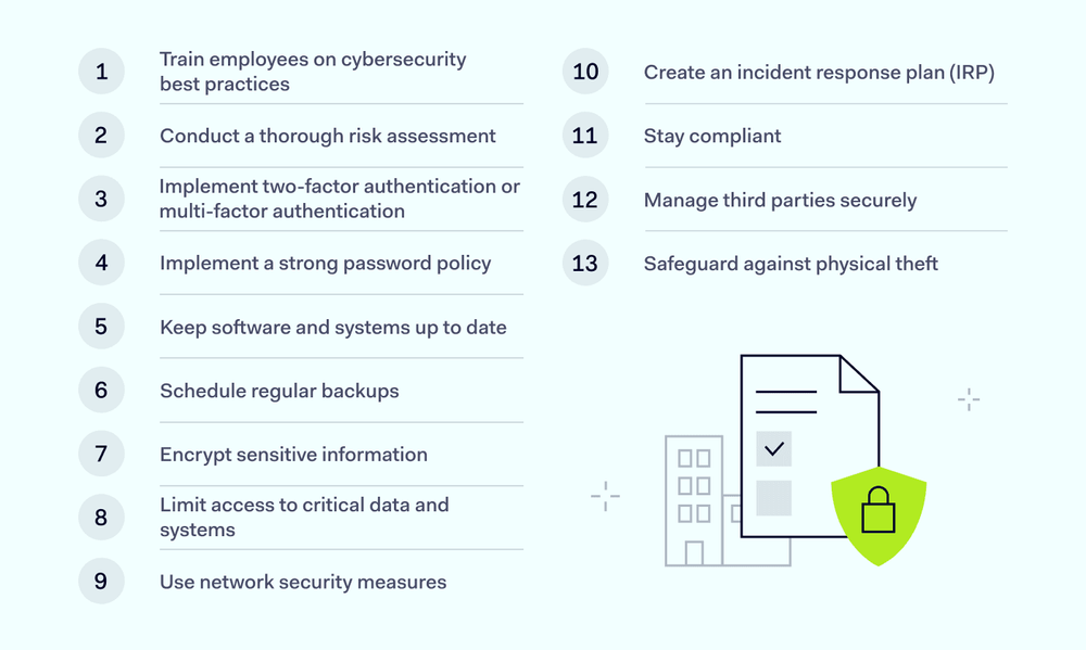 Cybersecurity Tips For Small Businesses | NordLayer