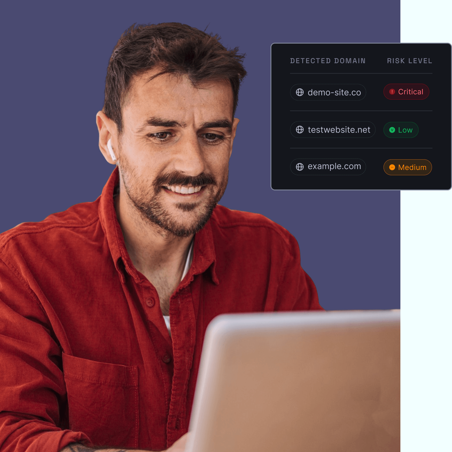 man on laptop monitoring domain threat levels on laptop with security dashboard overlay