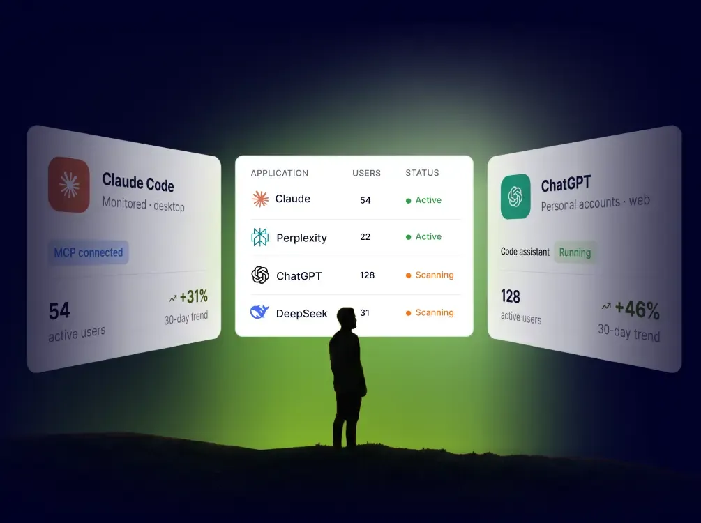 AI application monitoring dashboard showing user analytics