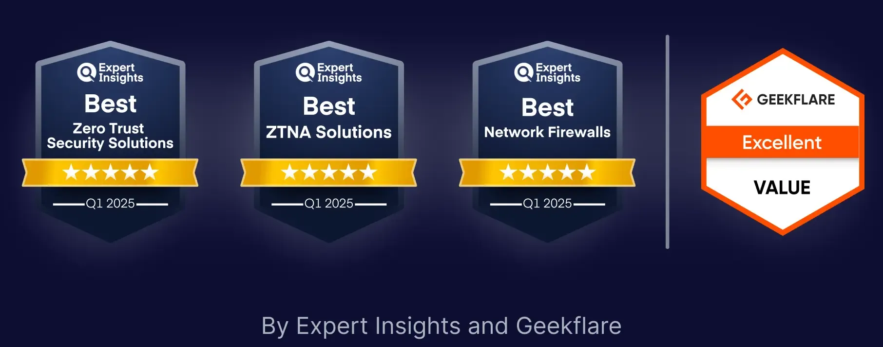 Expert Insights Leader Winter 2025 and Geekflare awards for network security and ZTNA solutions