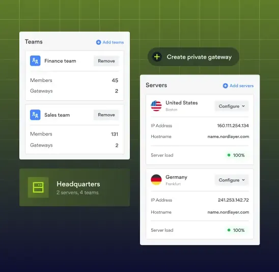 NordLayer dashboard elements showing team access controls and gateway configuration.