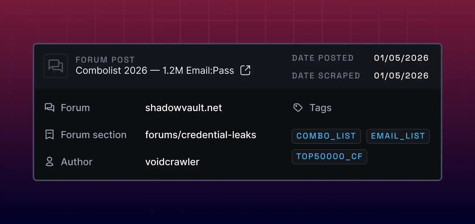 NordLayer Intelligence by NordStellar dark web forum post details showing credential leak from example website