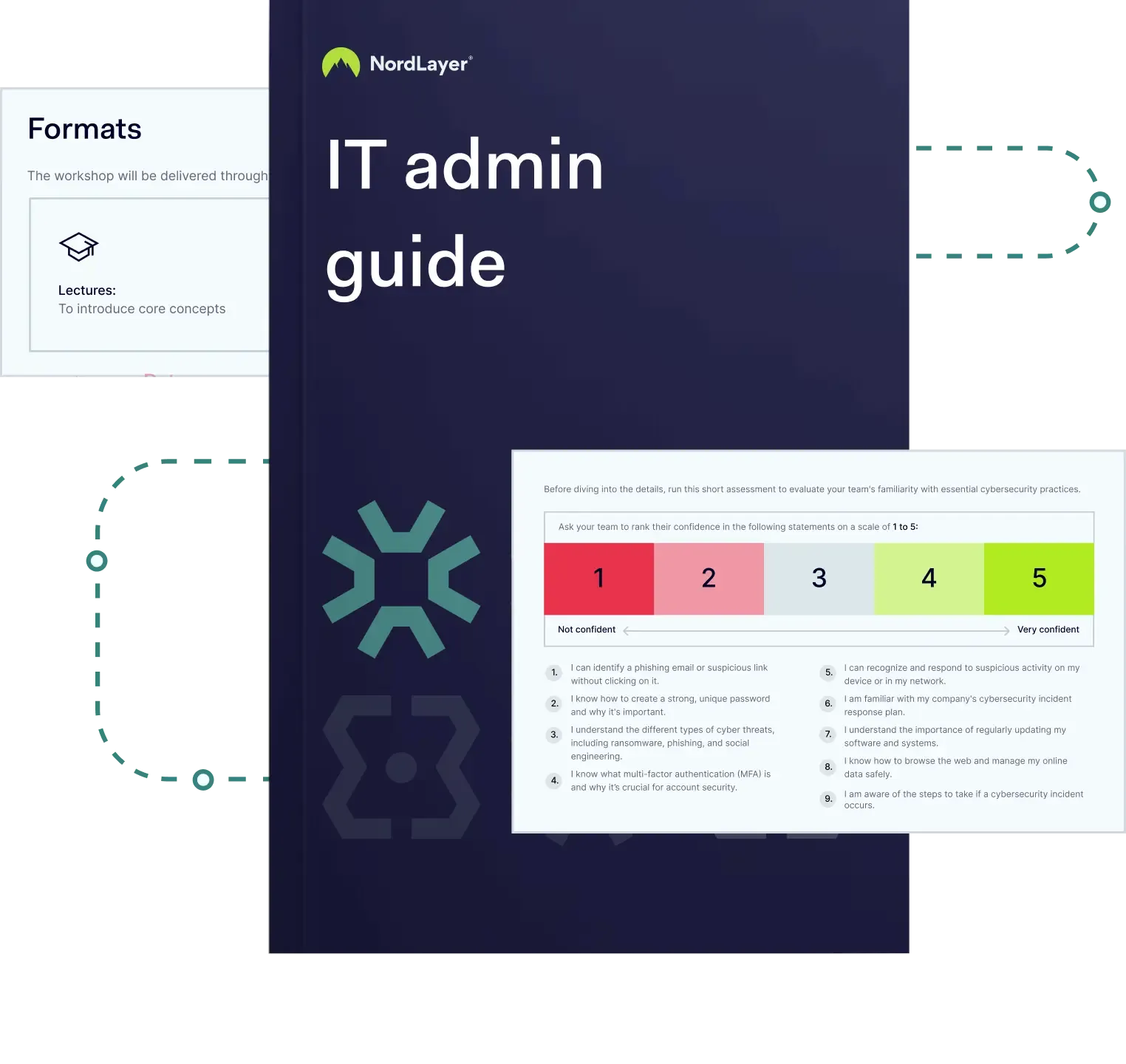 NordLayer IT admin guide cover with cybersecurity confidence scale and workshop formats