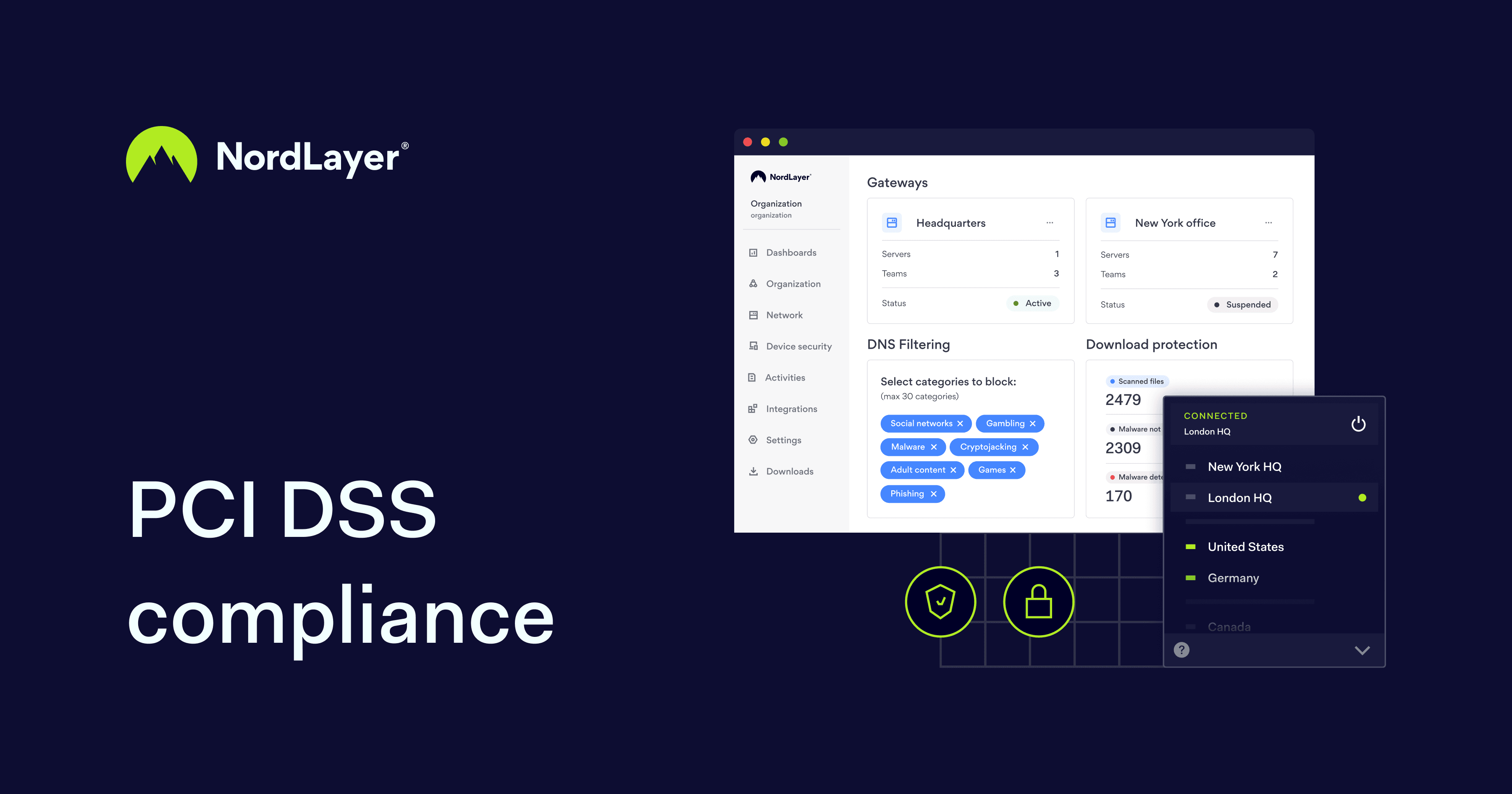 PCI DSS Compliance Solutions For Your Business | NordLayer