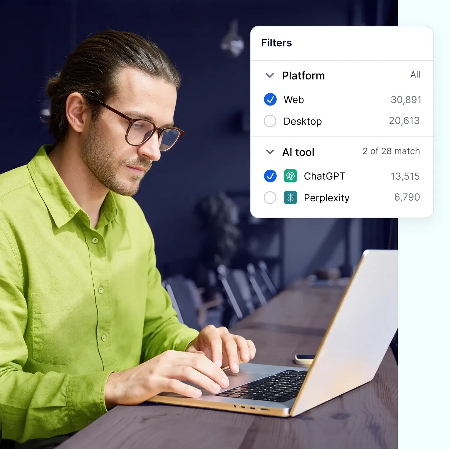 Professional using laptop with AI tool monitoring filters showing ChatGPT and Perplexity usage data