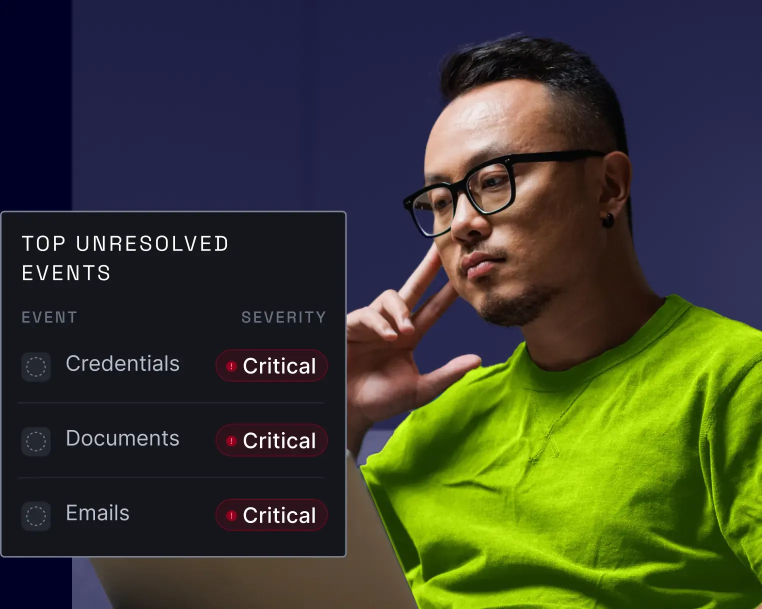 Security professional reviewing a dashboard showing top unresolved events: Credentials, Documents, and Emails, all marked as Critical severity.