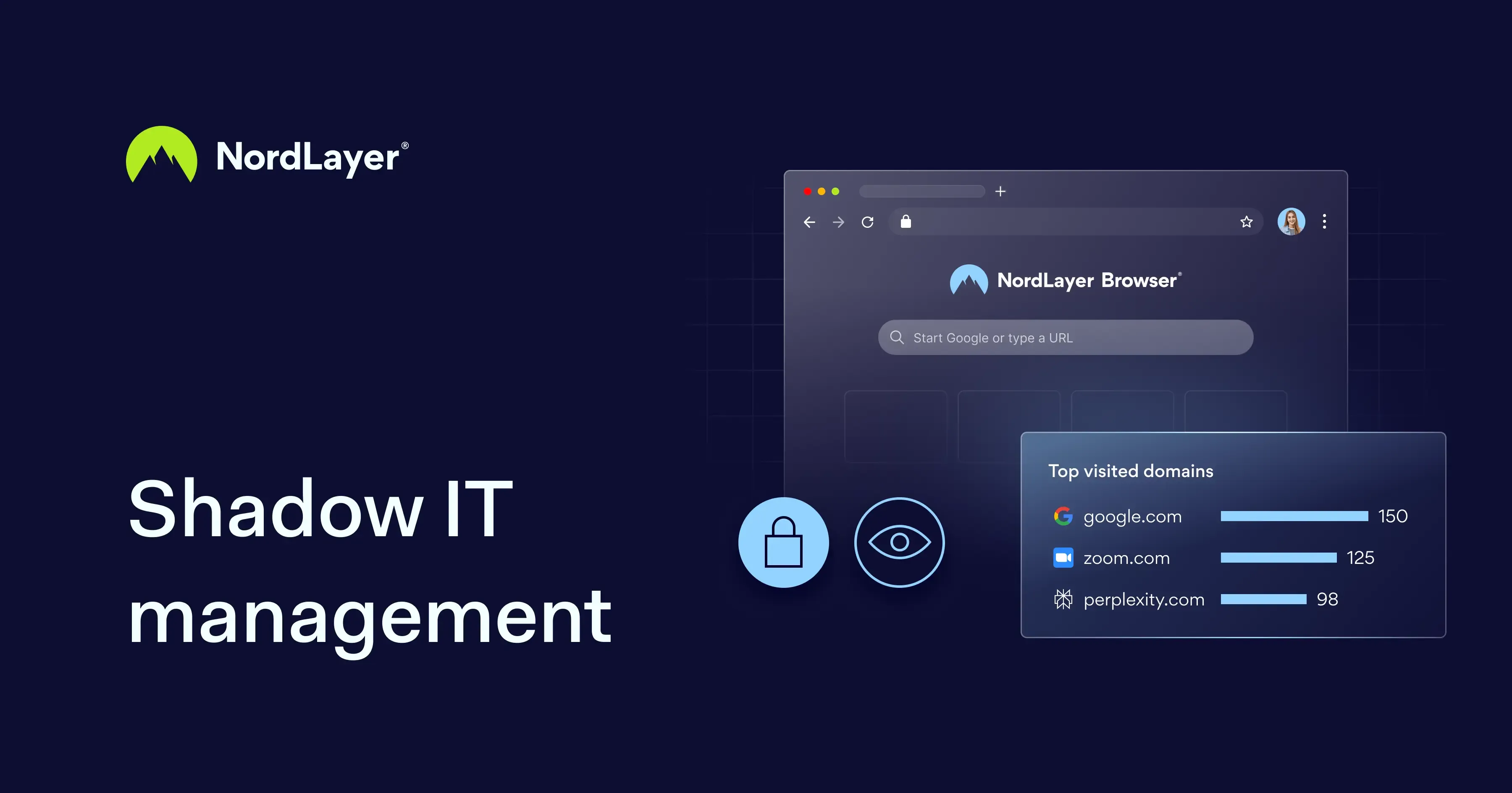 Shadow IT Management for Businesses with NordLayer Browser