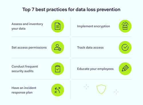 Data Loss Prevention Best Practices