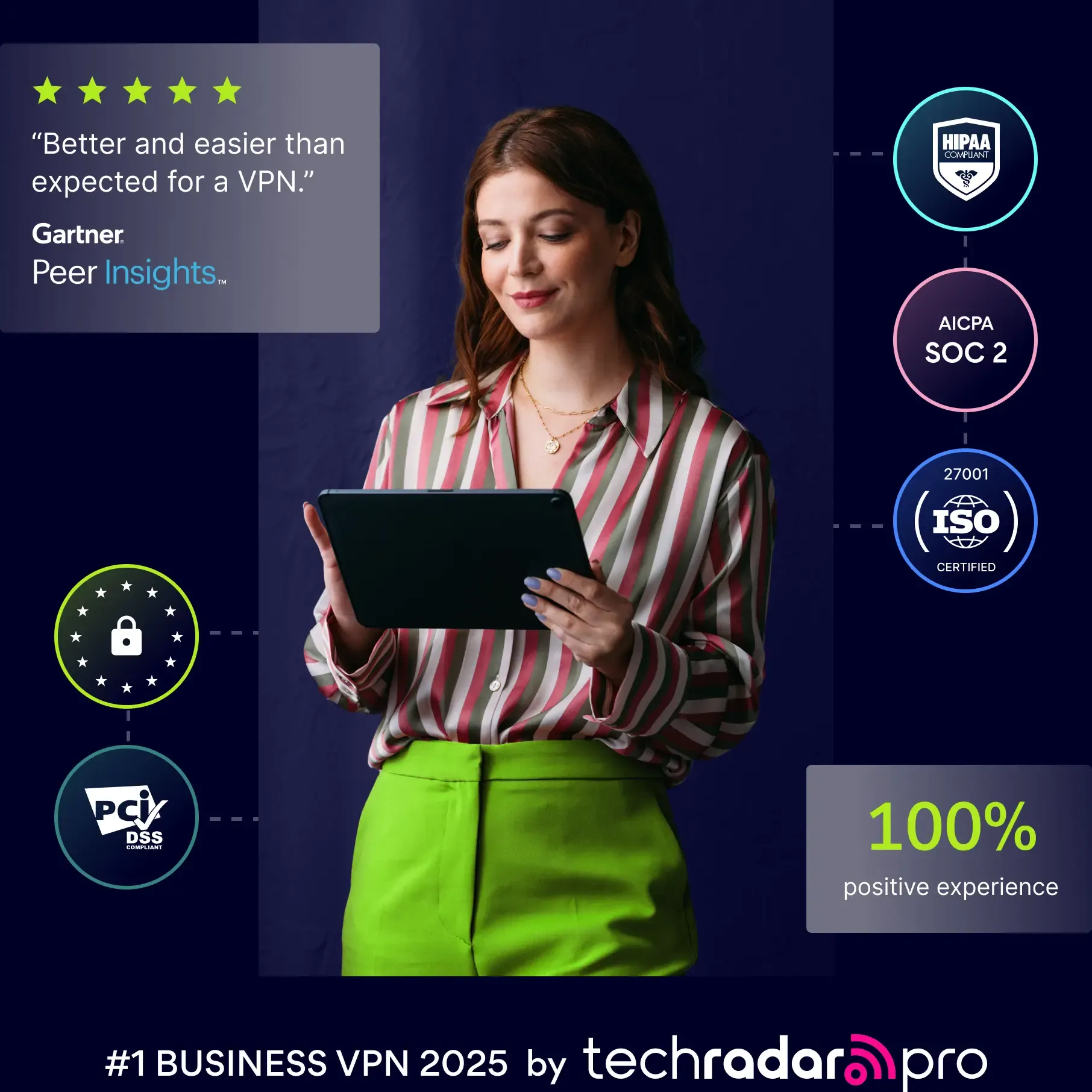 TechRadarPro number one business VPN 2025 with five-star Gartner review and compliance certifications