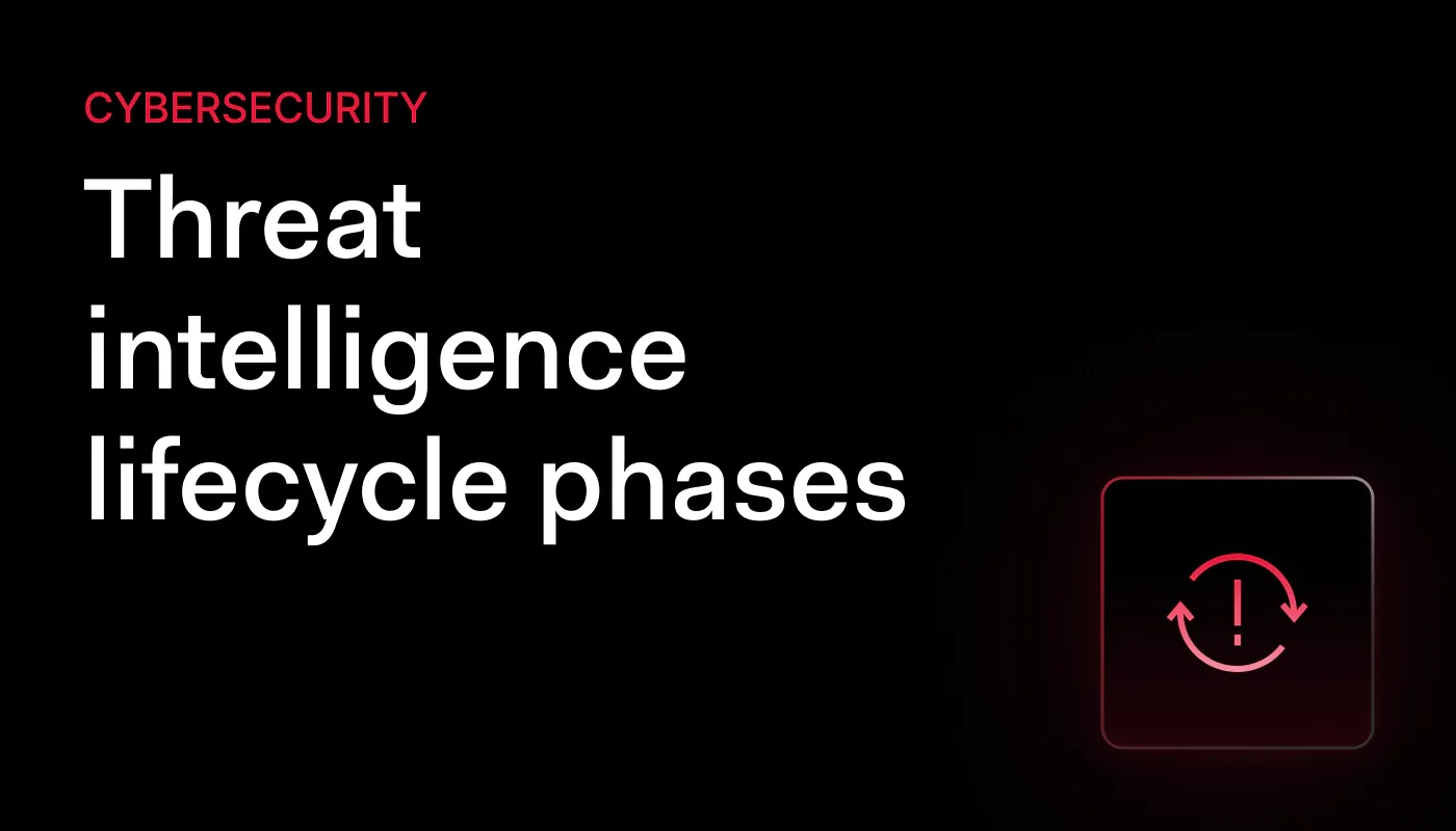 Threat intelligence lifecycle explained