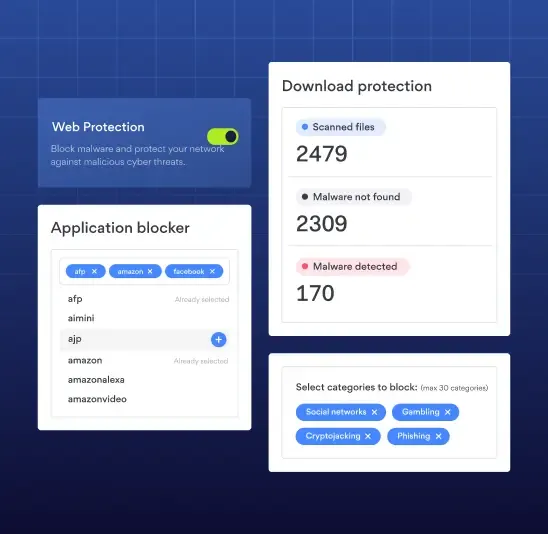 Threat protection interface displaying blocked apps and download security analytics