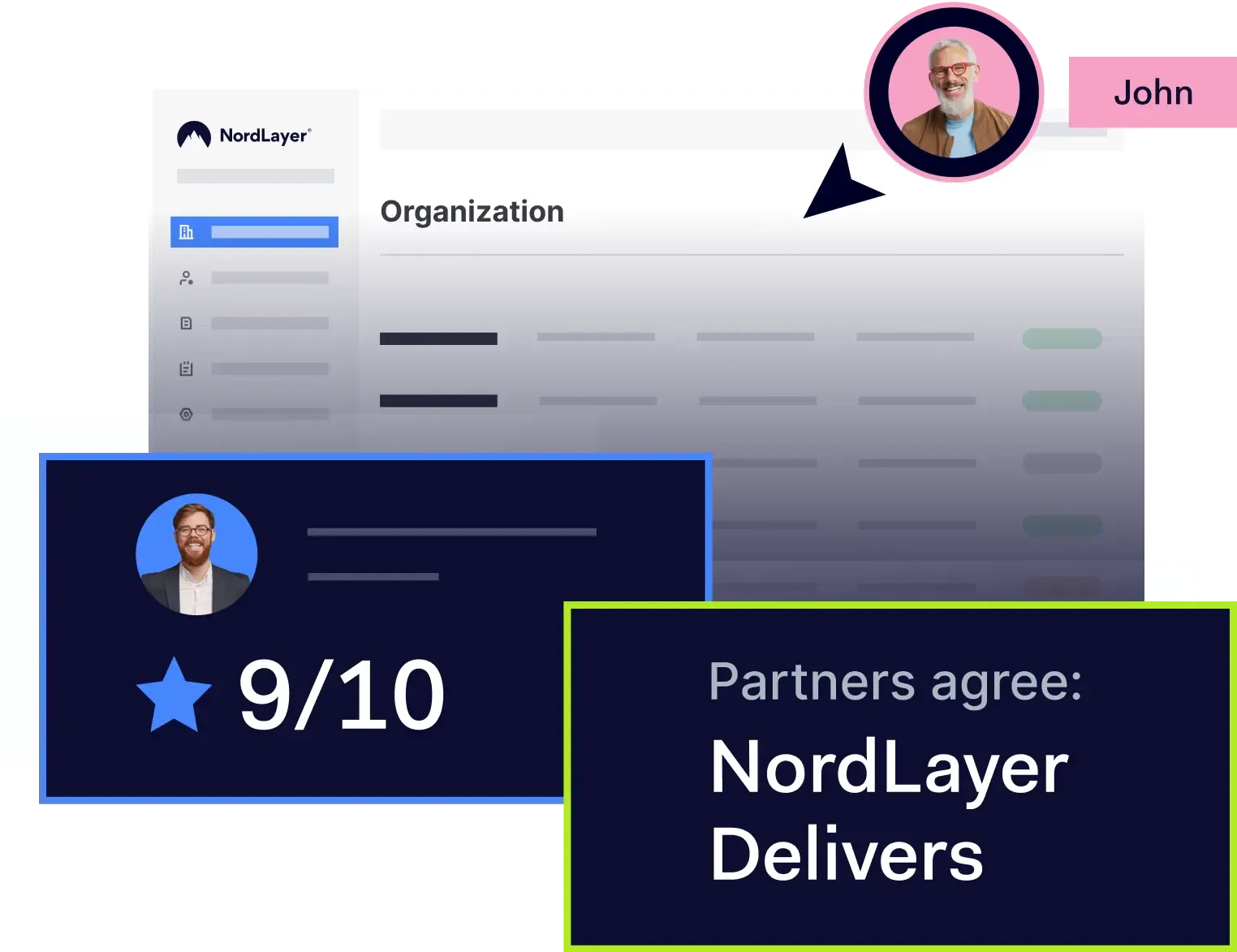 Top rated among partners