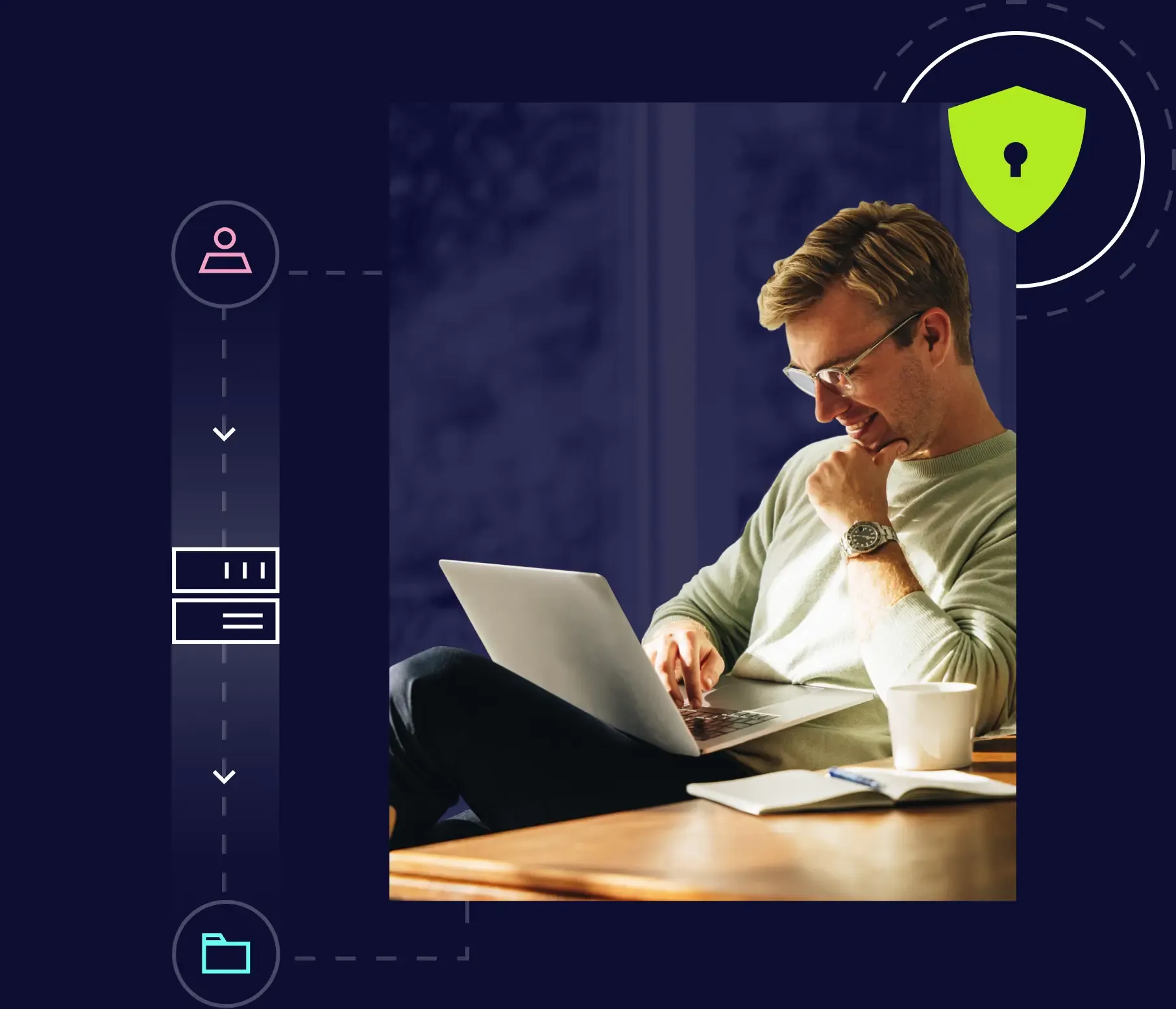 Virtual network computing security