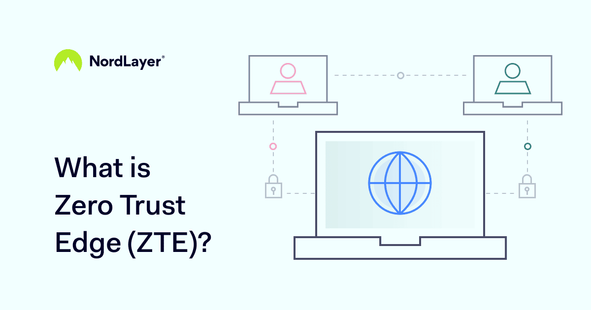 コンピュータ・IT Zero Trust Networks 1*JUDnyOEXt93c0mUsCEYKQA.jpeg